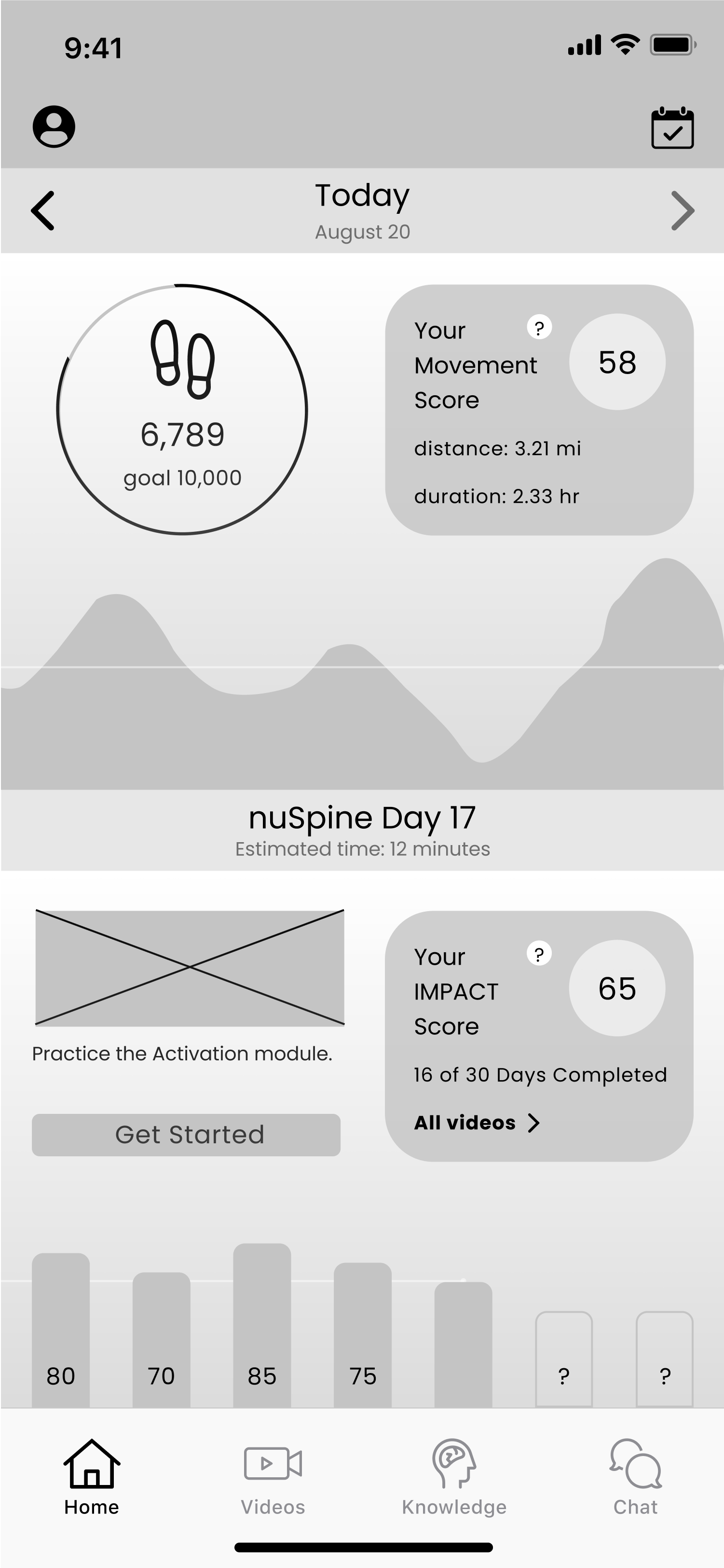 mobile 1st iteration wireframe