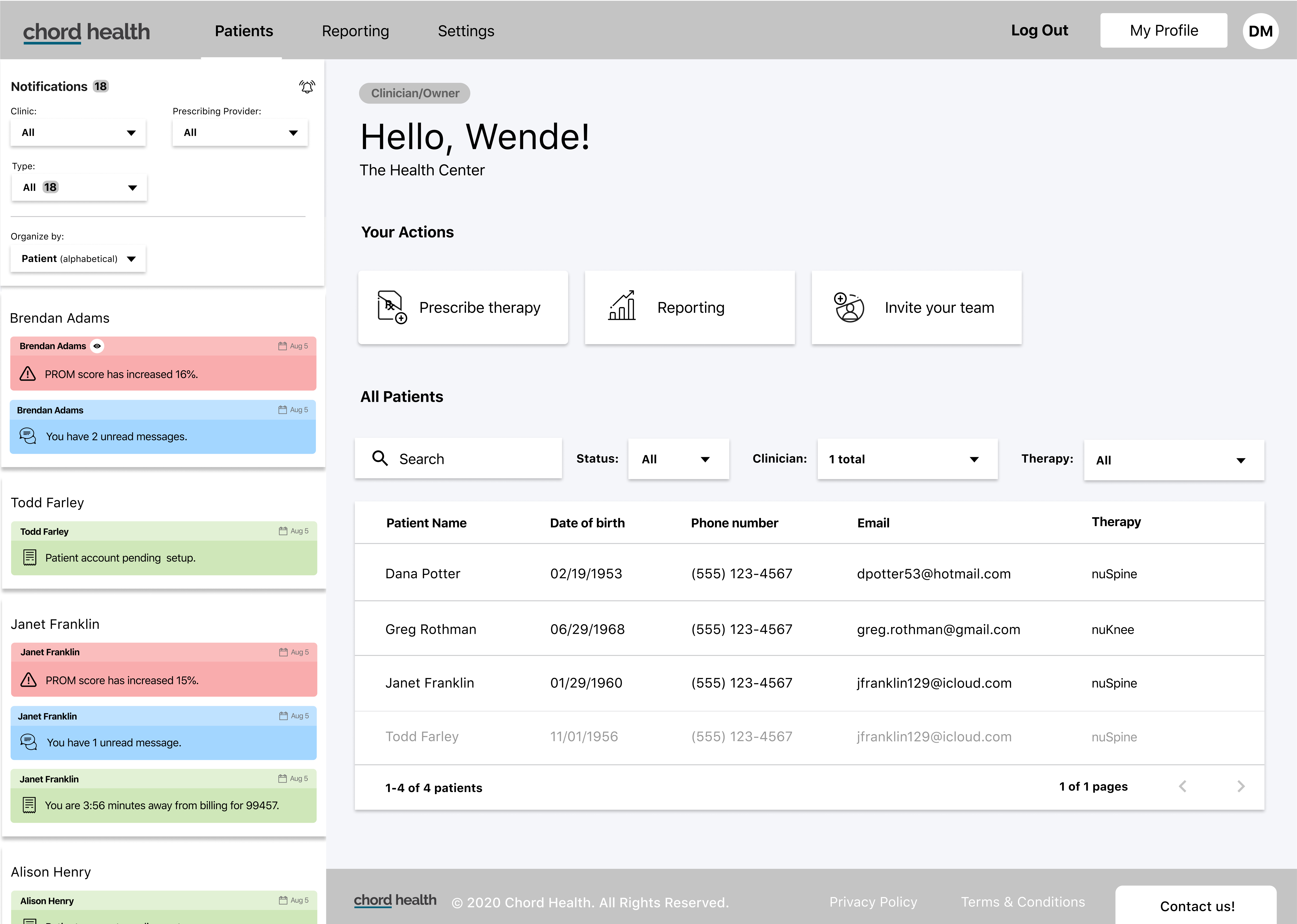 provider dashboard wireframe